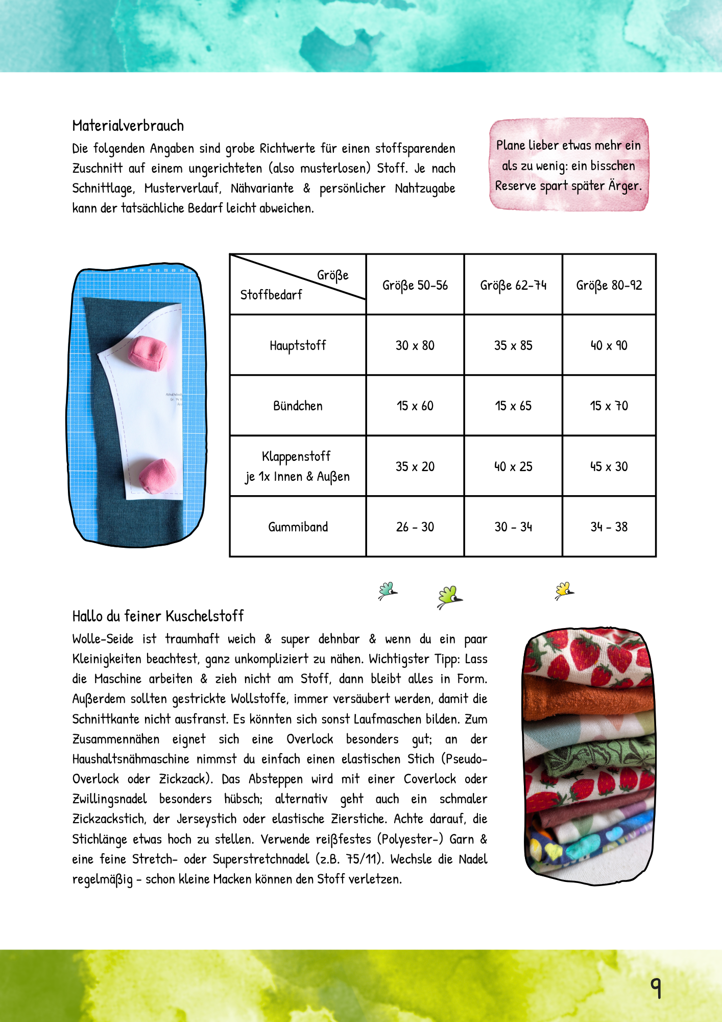 Materialangaben